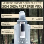 Bachold squeeze vira Bachold squeeze vira filtrering